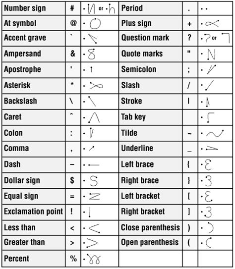 《》 meaning|List of typographical symbols and punctuation marks